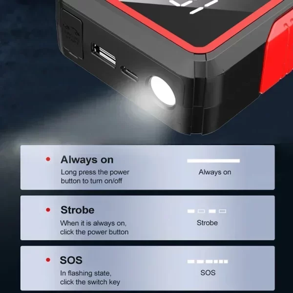Car Jump Starter 1000A Battery Charger Emergency Power Bank Booster For 12V Diesel Gasoline Vehicle Articles For Cars - Image 3
