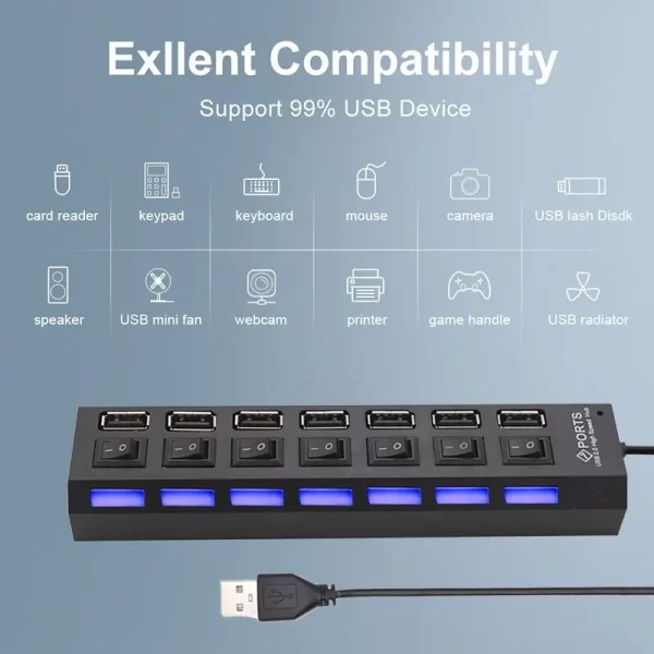 Computer USB Extension Hub - Image 4