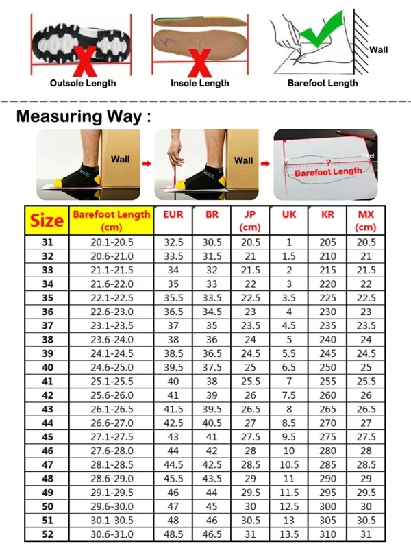 Safety Shoe Man - Image 6