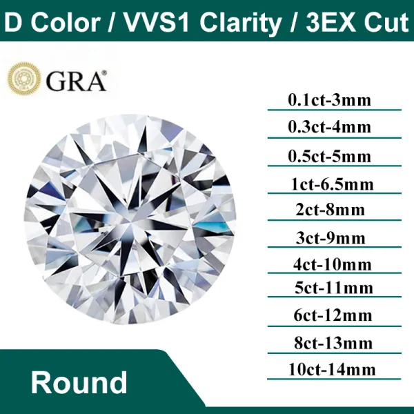 D Color Super White Moissanite Diamond Round / Oval / Pear / Radiant / Emerald / Heart / Princess / Cushion / Asscher Shape - Image 18
