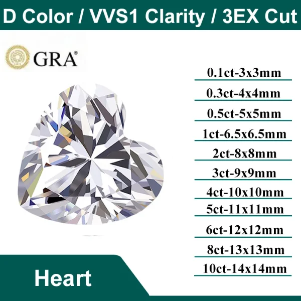 D Color Super White Moissanite Diamond Round / Oval / Pear / Radiant / Emerald / Heart / Princess / Cushion / Asscher Shape - Image 17