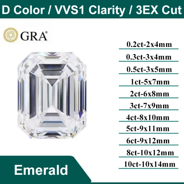 D Color Super White Moissanite Diamond Round / Oval / Pear / Radiant / Emerald / Heart / Princess / Cushion / Asscher Shape - Image 14