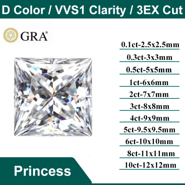 D Color Super White Moissanite Diamond Round / Oval / Pear / Radiant / Emerald / Heart / Princess / Cushion / Asscher Shape - Image 15