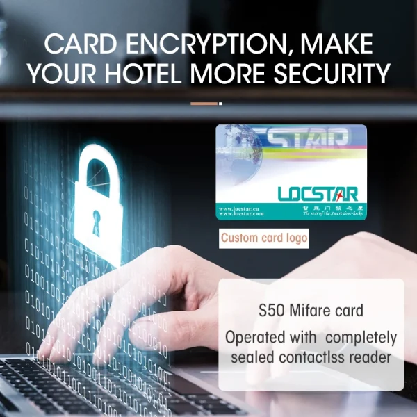 Locstar New Intelligent High-End Digital Offline Hotel Locking System Smart Card Hotel Handle Security Door Lock - Image 4