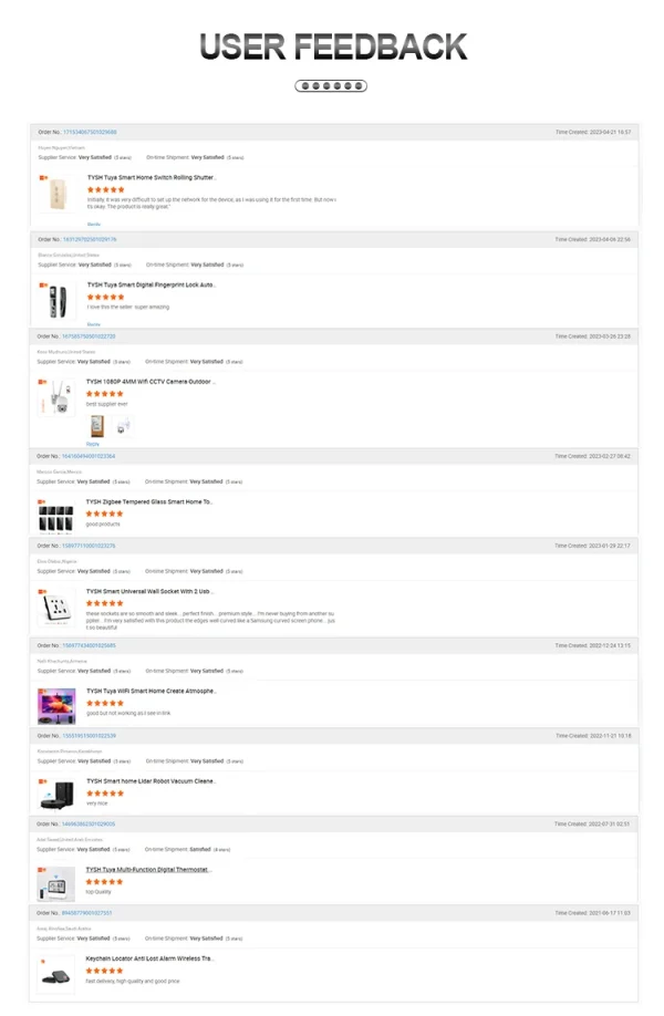 TYSH Wall Mounting Surveillance Ip Smart  Tuya Wifi Cctv Mini Ptz Home Security s Plug&Usb Cable Power Supply - Image 20