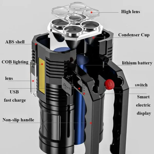 Outdoor LED portable searchlight patrol light USB rechargeable with side light lighting strong light long-range flashlight - Image 10