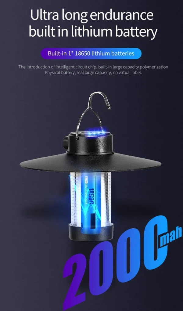 LED Camping Tent Lights Magnet Emergency Light Type-c Charging Camping Lantern Dimmable Hanging Lights for Outdoor Travel - Image 18
