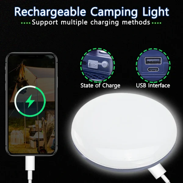MOSLIGHTING Rechargeable Camping Light Outdoor Fishing Flashlight Tent Lantern Work Emergency Mountaineering Night Lighting LED - Image 19