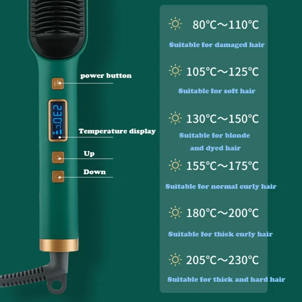 Hair Straightener Brush Negative Ion Straightening Hot Comb Iron With Anti-Scald Feature  & LCD Display Professional Hair Tools - Image 12
