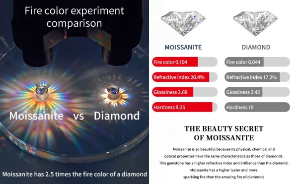Emerald/Radiant Cut Real Full Moissanite Ring for Women 8*10mm D Color Diamond 925 Sterling Silver Wedding Band with Certificate - Image 24