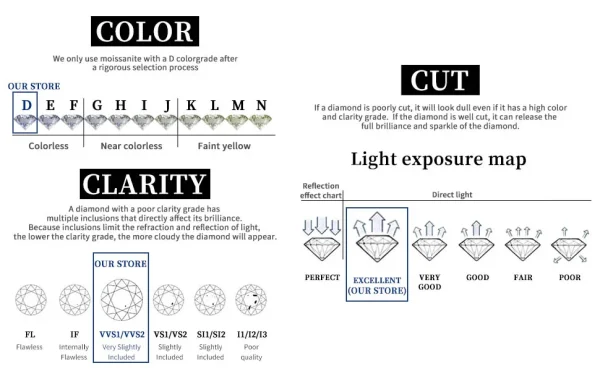 Emerald/Radiant Cut Real Full Moissanite Ring for Women 8*10mm D Color Diamond 925 Sterling Silver Wedding Band with Certificate - Image 25