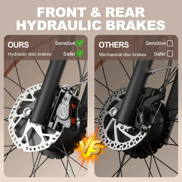 US Warehouse Popular SMLRO XDC600 PLUS AWD Electric Bike 1000W 2000W 48V 52V 26" Motor Bike Fat Tire Mountain Snow Bicycle Ebike - Image 6