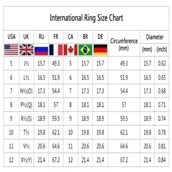 Charm Gold Silver Color Round Flower Rings for Women Blue Stone Rings Jewelry Party Gift - Image 4
