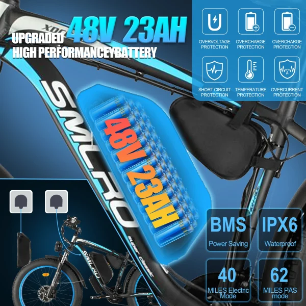 US Warehouse Popular SMLRO XDC600 PLUS AWD Electric Bike 1000W 2000W 48V 52V 26" Motor Bike Fat Tire Mountain Snow Bicycle Ebike - Image 16