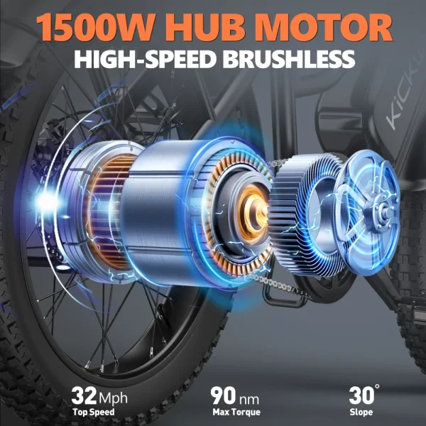 Electric Bike for Adults，20'' 1500W Peak Ebike, Up to 50 Miles 32MPH Electric Mountain Bike with 48V 20AH Removable Battery - Image 3