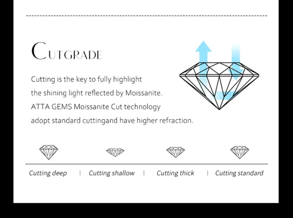 Heart-shaped Moissanite 925 silver jewelry earrings for woman Luxury Fashion jewellery woman 2025 new products Banquet jewelry - Image 19