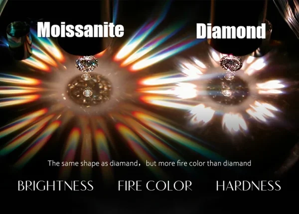 Heart-shaped Moissanite 925 silver jewelry earrings for woman Luxury Fashion jewellery woman 2025 new products Banquet jewelry - Image 16