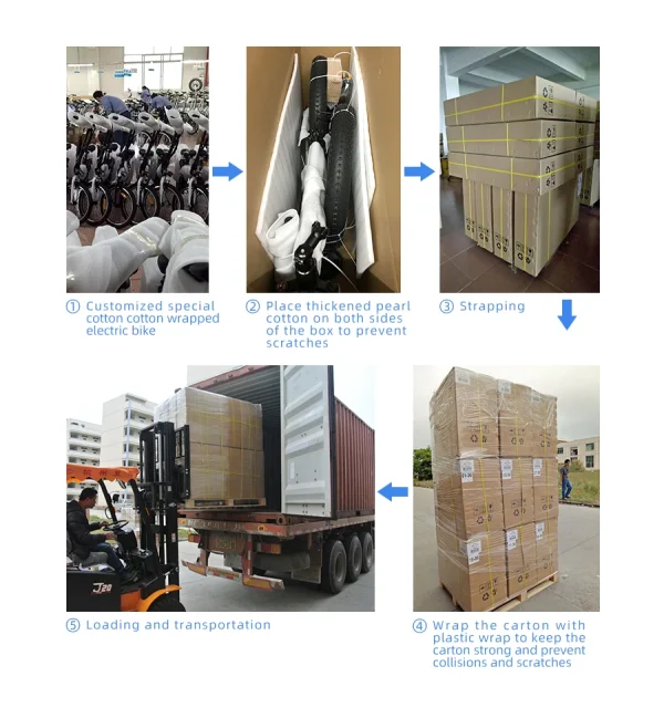 Factory Hot Sales Electric Tricycle 7 Speed Electric Bike 3 Wheels Ebike 48V Voltage 500W 750W Motor Electric Cargo Bike - Image 20