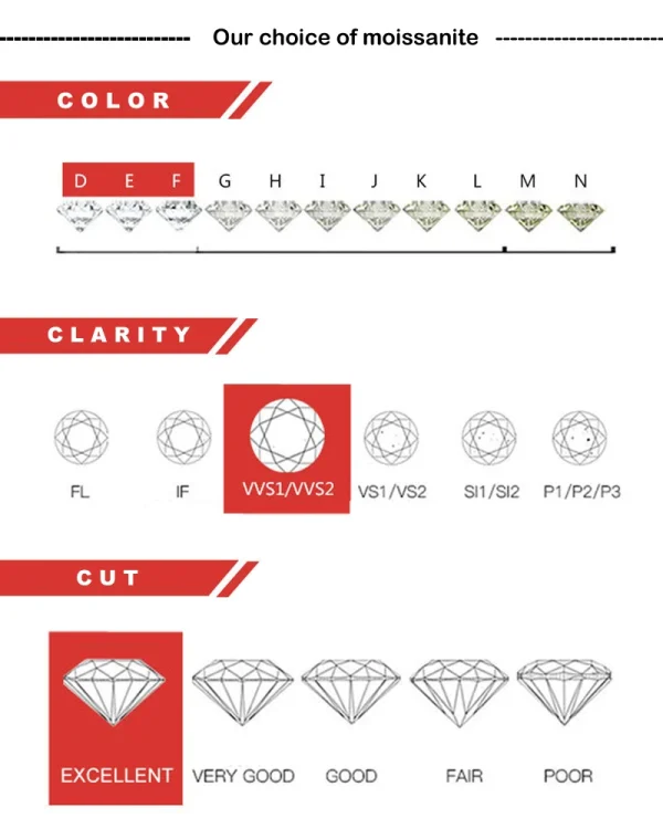 Smyoue 3/3.5/5mm Rose Gold Color All Moissanite Rings for Women Sparkling Wedding Ring 925 Sterling Silver Classic Jewelry GRA - Image 13